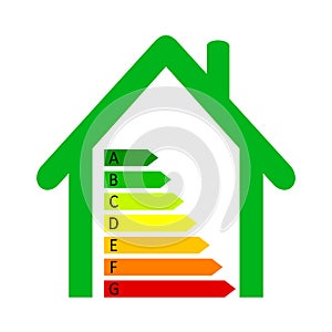 House energy classification - vector